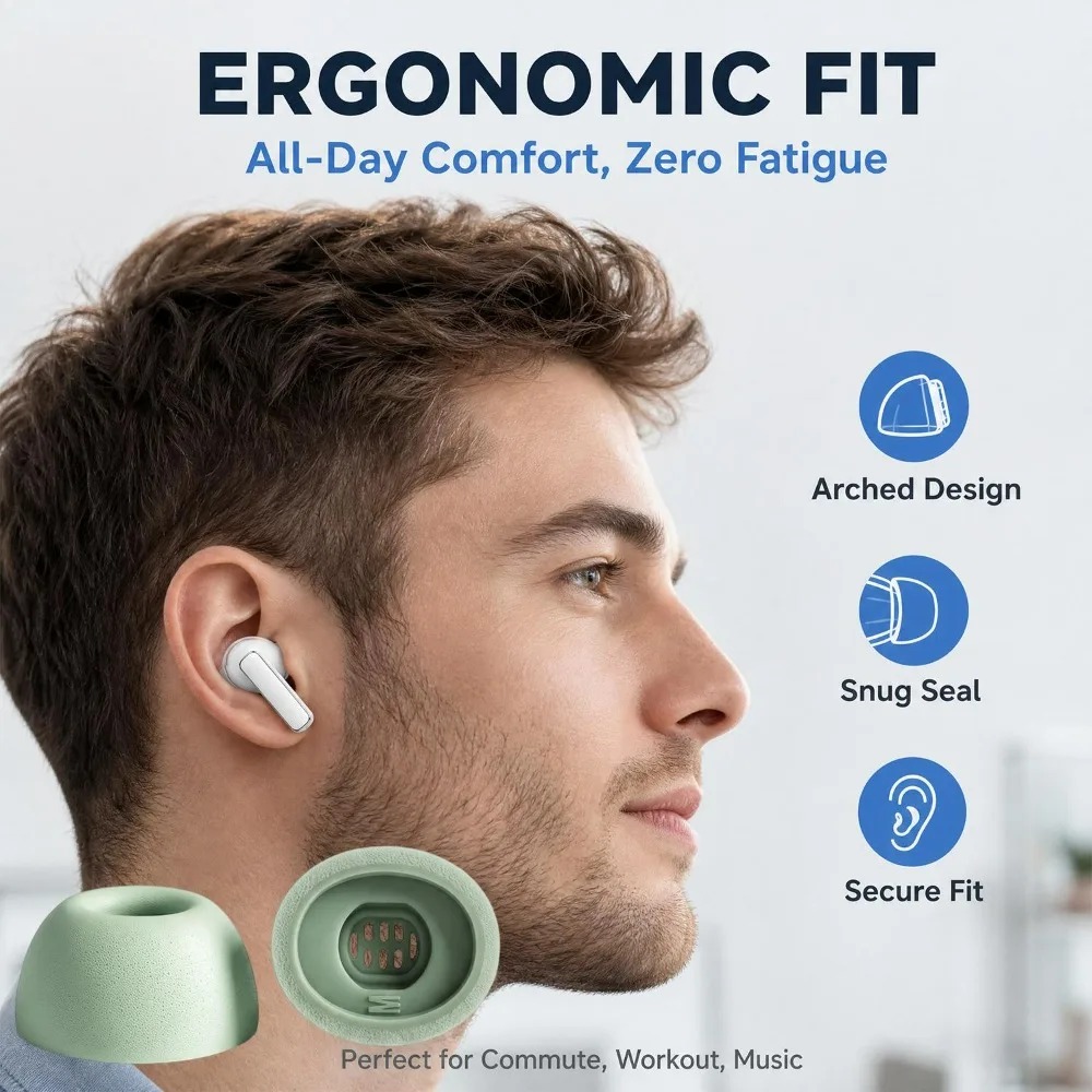 Silicone Memory Foam Cushion R - Silicone Ear Tip Replacement ulasan dan harga