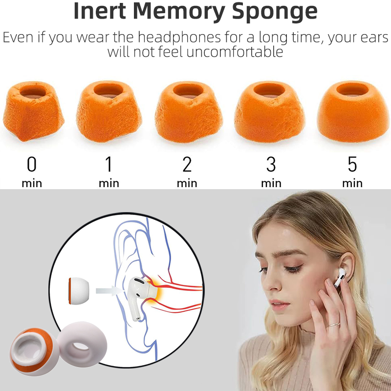 KUTOU Memory Foam Eartips for  - Earphone Foam Tip ulasan dan harga